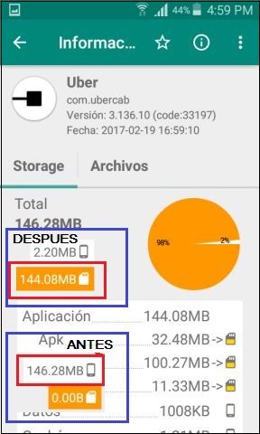 como pasar aplicaciones ala memoria externa como pasar app a sd