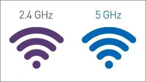 ¿Cuál es la diferencia entre WiFi 2.4Ghz y 5 Ghz (y cual debería usar)?