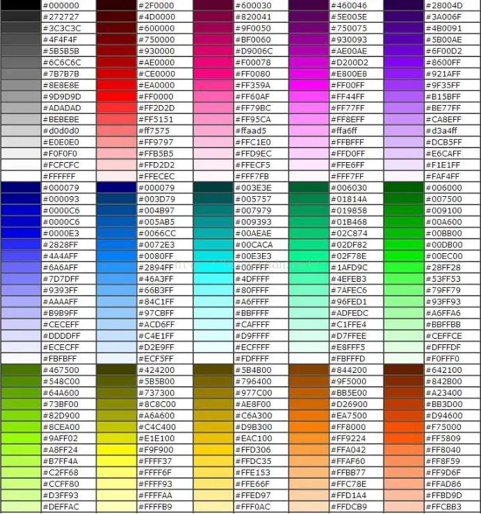 Códigos de colores HTML y nombres - ComoFriki